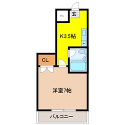 矢板駅 車移動3分  1.9km 1階の物件間取画像